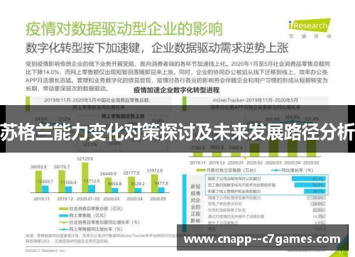 苏格兰能力变化对策探讨及未来发展路径分析 苏格兰能力变化对策探讨及未来发展路径分析