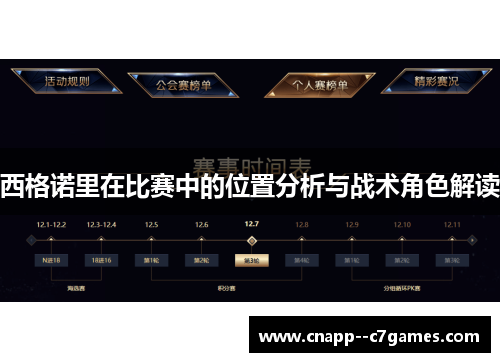 西格诺里在比赛中的位置分析与战术角色解读