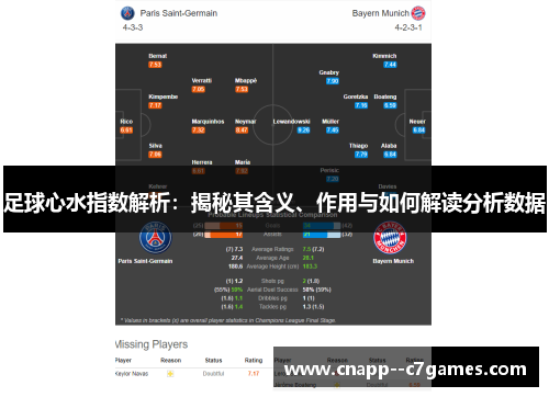 足球心水指数解析：揭秘其含义、作用与如何解读分析数据