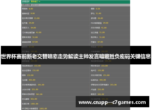 世界杯赛前新老交替赔率走势解读主帅发言暗藏胜负密码关键信息