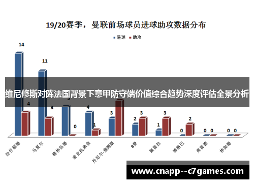 维尼修斯对阵法国背景下意甲防守端价值综合趋势深度评估全景分析