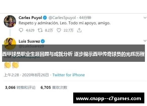 西甲球员职业生涯回顾与成就分析 逐步揭示西甲传奇球员的光辉历程 西甲球员职业生涯回顾与成就分析 逐步揭示西甲传奇球员的光辉历程