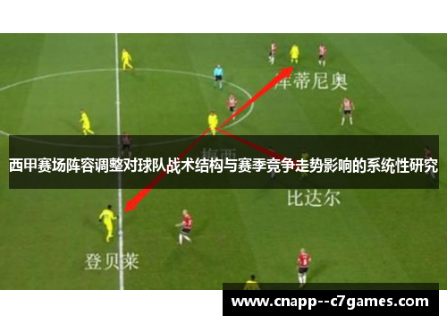 西甲赛场阵容调整对球队战术结构与赛季竞争走势影响的系统性研究 西甲赛场阵容调整对球队战术结构与赛季竞争走势影响的系统性研究