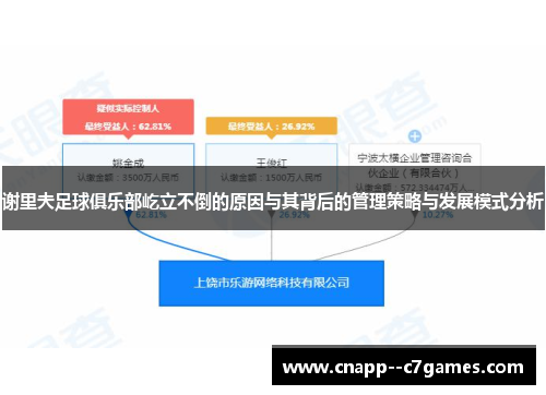 谢里夫足球俱乐部屹立不倒的原因与其背后的管理策略与发展模式分析 谢里夫足球俱乐部屹立不倒的原因与其背后的管理策略与发展模式分析