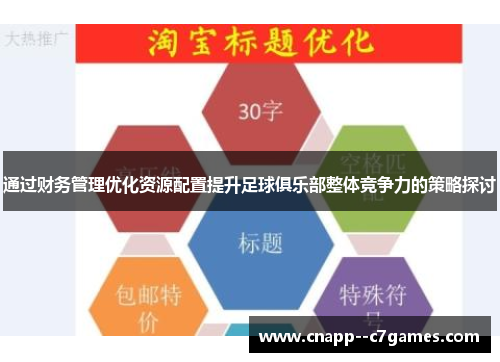通过财务管理优化资源配置提升足球俱乐部整体竞争力的策略探讨