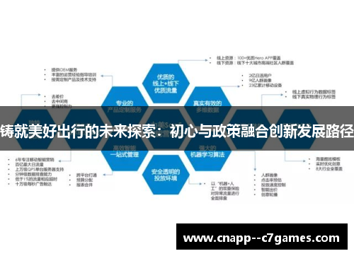 铸就美好出行的未来探索：初心与政策融合创新发展路径